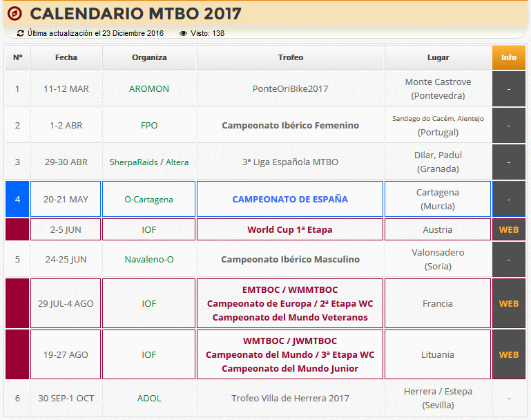 calendario-mtb-o-espana-2017