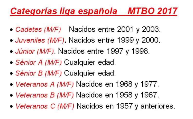 categorias-mtb-o-espana-2017